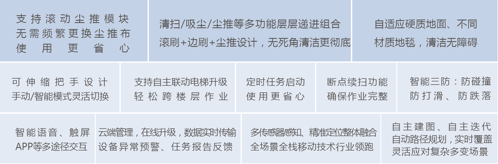 1657544074215158.png 屏幕快照 2022-07-11 下午8.55.09.png